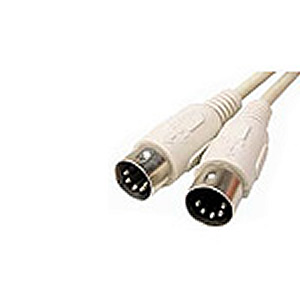 GS-1012 - DIN connectors