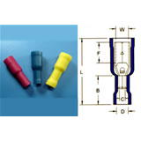 731004VM  - Receptacle Disconnects-PVC Insulated - YEONG CHWEN INDUSTRIES CO.,LTD.