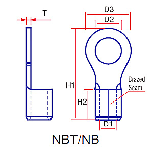  - Ring terminals