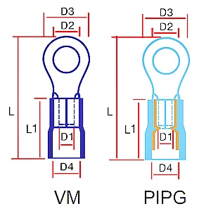  - Ring terminals