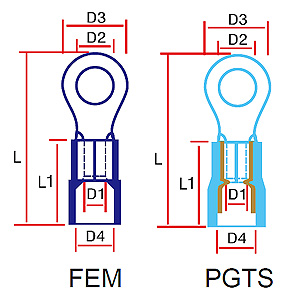 311 FNM/PING Series