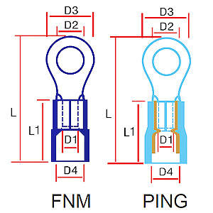 311 FEM/PGTS Series - YEONG CHWEN INDUSTRIES CO.,LTD.