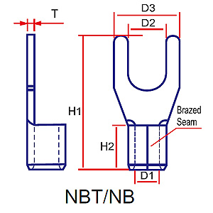  - Spade terminals