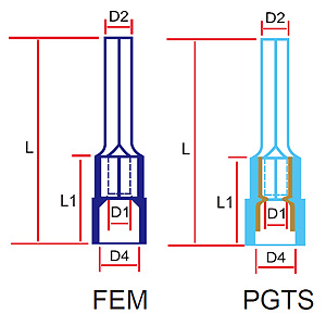 331 FEM/PGTS Series - YEONG CHWEN INDUSTRIES CO.,LTD.