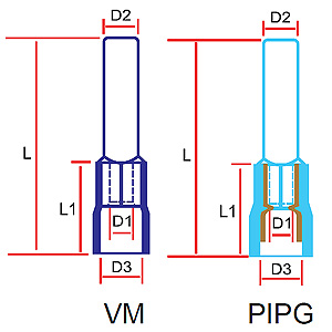 331 VM/PIPG Series