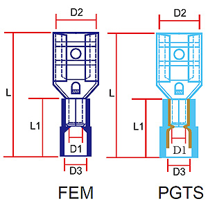 365 FEM/PGTS Series - YEONG CHWEN INDUSTRIES CO.,LTD.