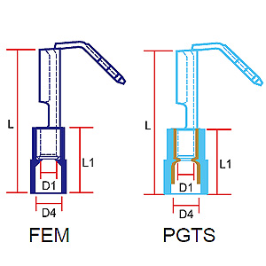 391 FEM/PGTS Series - YEONG CHWEN INDUSTRIES CO.,LTD.