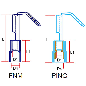 391 FNM/PING Series - YEONG CHWEN INDUSTRIES CO.,LTD.