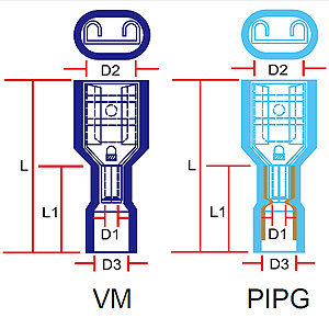 385 VM/PIPG Series