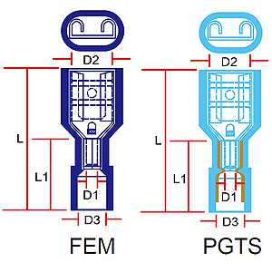 381 FEM/PGTS Series - YEONG CHWEN INDUSTRIES CO.,LTD.