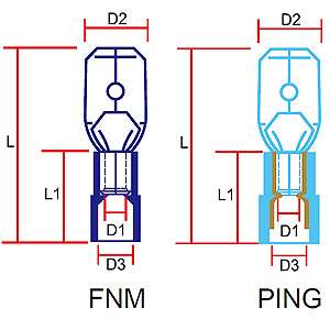 383 FNM/PING Series