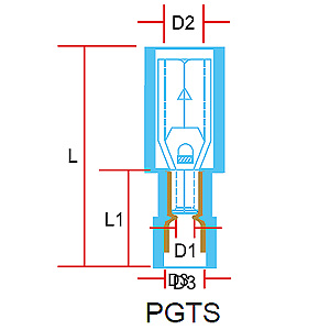 731 PGTS Series