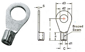 Ring Terminals-Non-Insulated - YEONG CHWEN INDUSTRIES CO.,LTD.