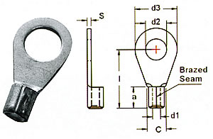 Ring Terminals-Non-Insulated - YEONG CHWEN INDUSTRIES CO.,LTD.