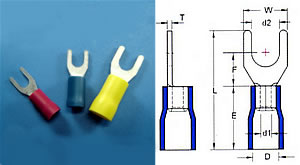 321032/DS3-1 - YEONG CHWEN INDUSTRIES CO.,LTD.